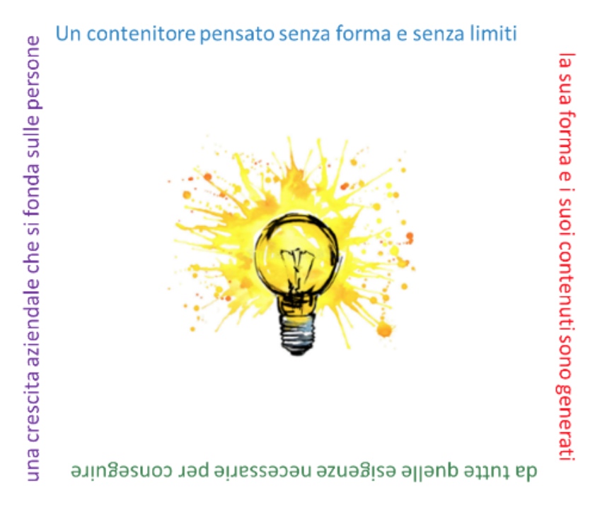 paspa